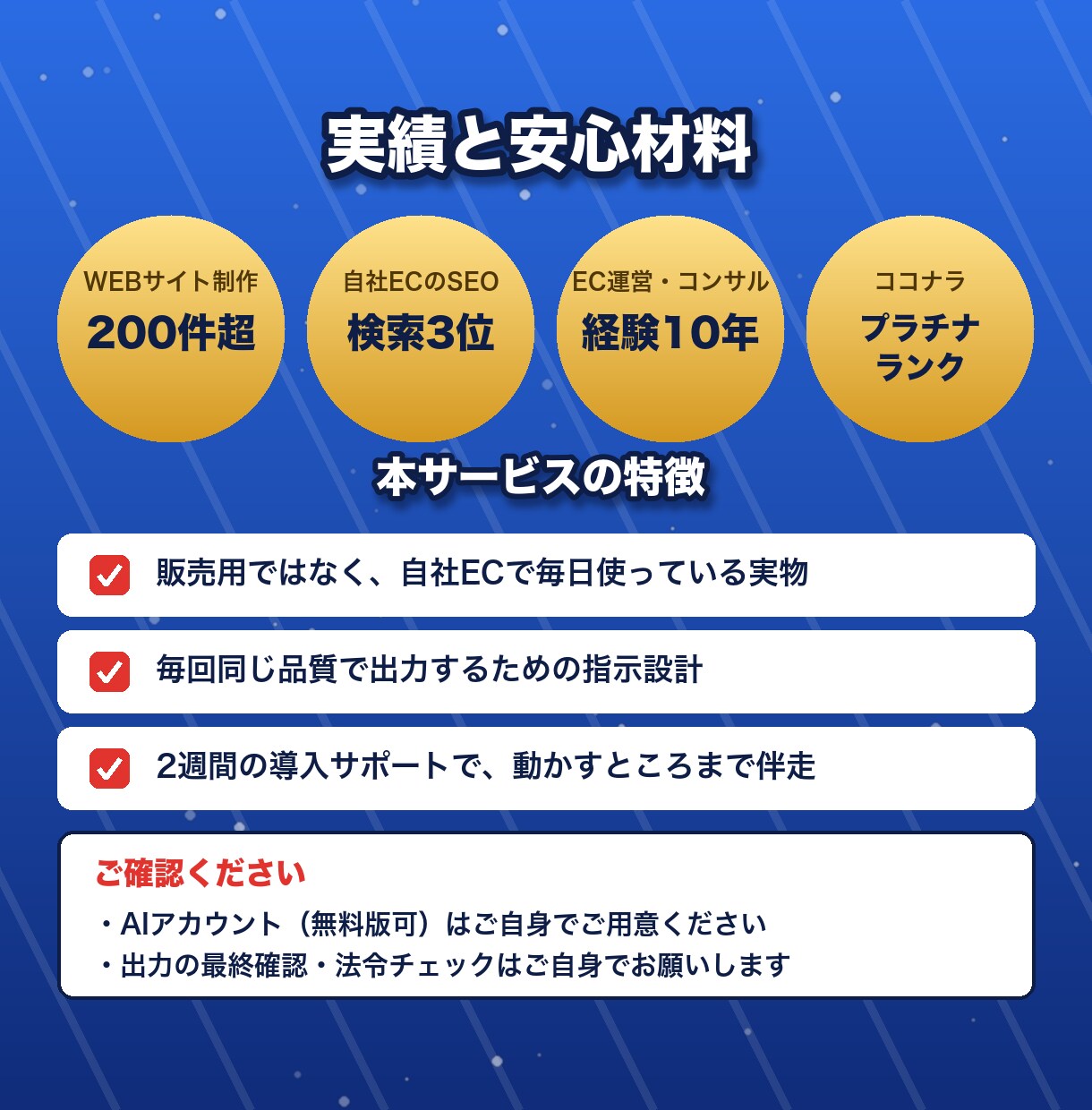 EC商品説明文を数分で書くプロンプト渡します 自社ECで毎日使う実物。商品説明もレビュー返信も時短 イメージ9