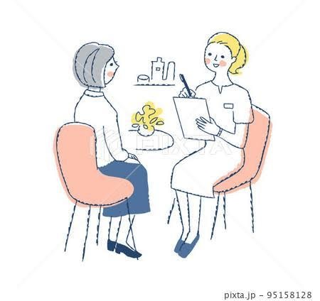 プロが貴方だけのストレスケアを提供します 貴方だけのストレスコーピングとセルフコンパッション イメージ1