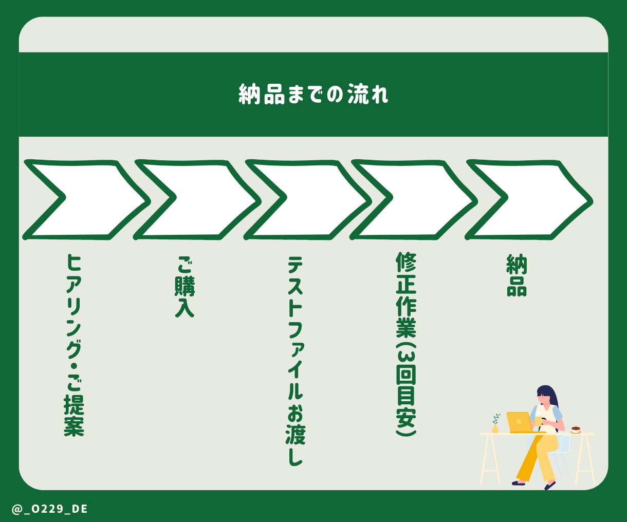 Excel・スプレッドシートの集計対応できます 元営業 兼 事務アシスタントが見やすい分析シートをサポート！ イメージ7