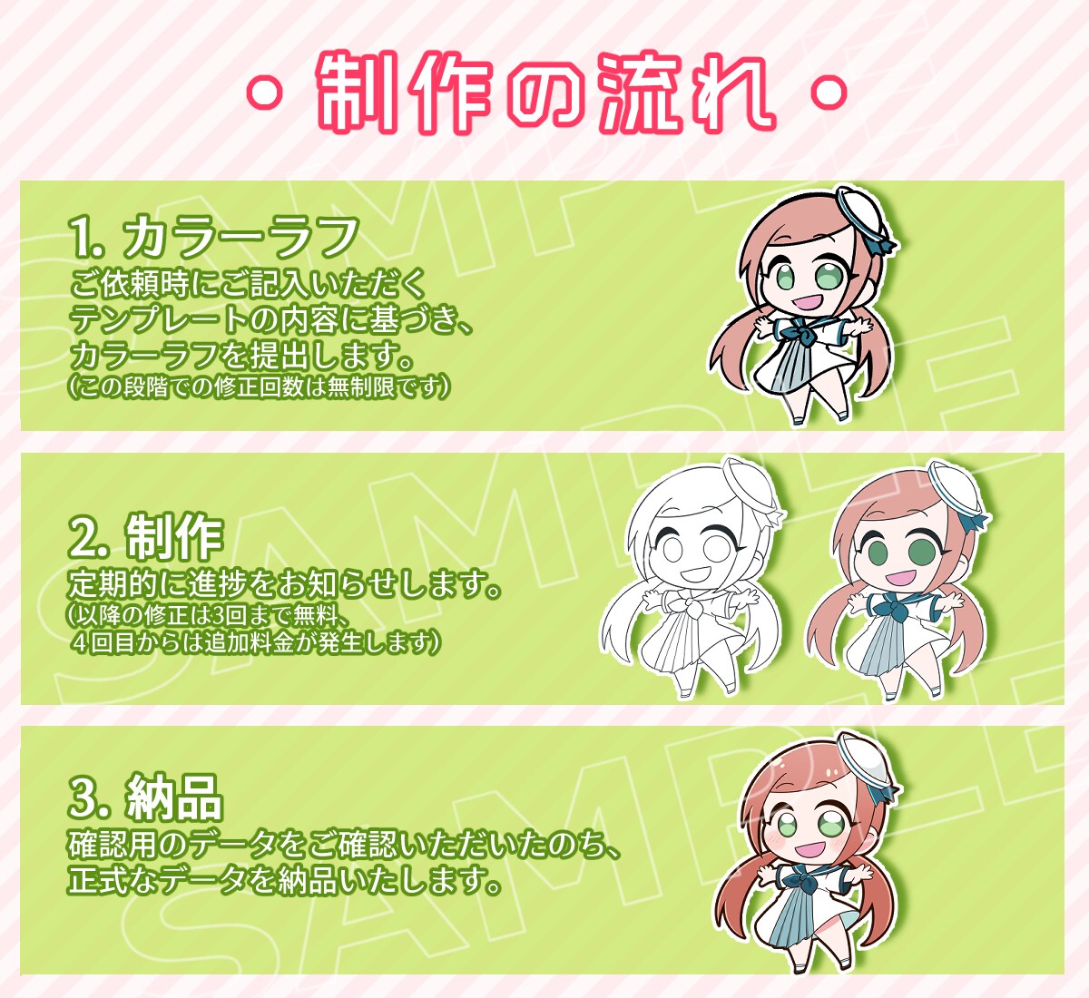 絵柄が選べる！かわいいミニキャライラスト制作します 選べる絵柄は3種類！グッズ制作や配信などに♥ イメージ3