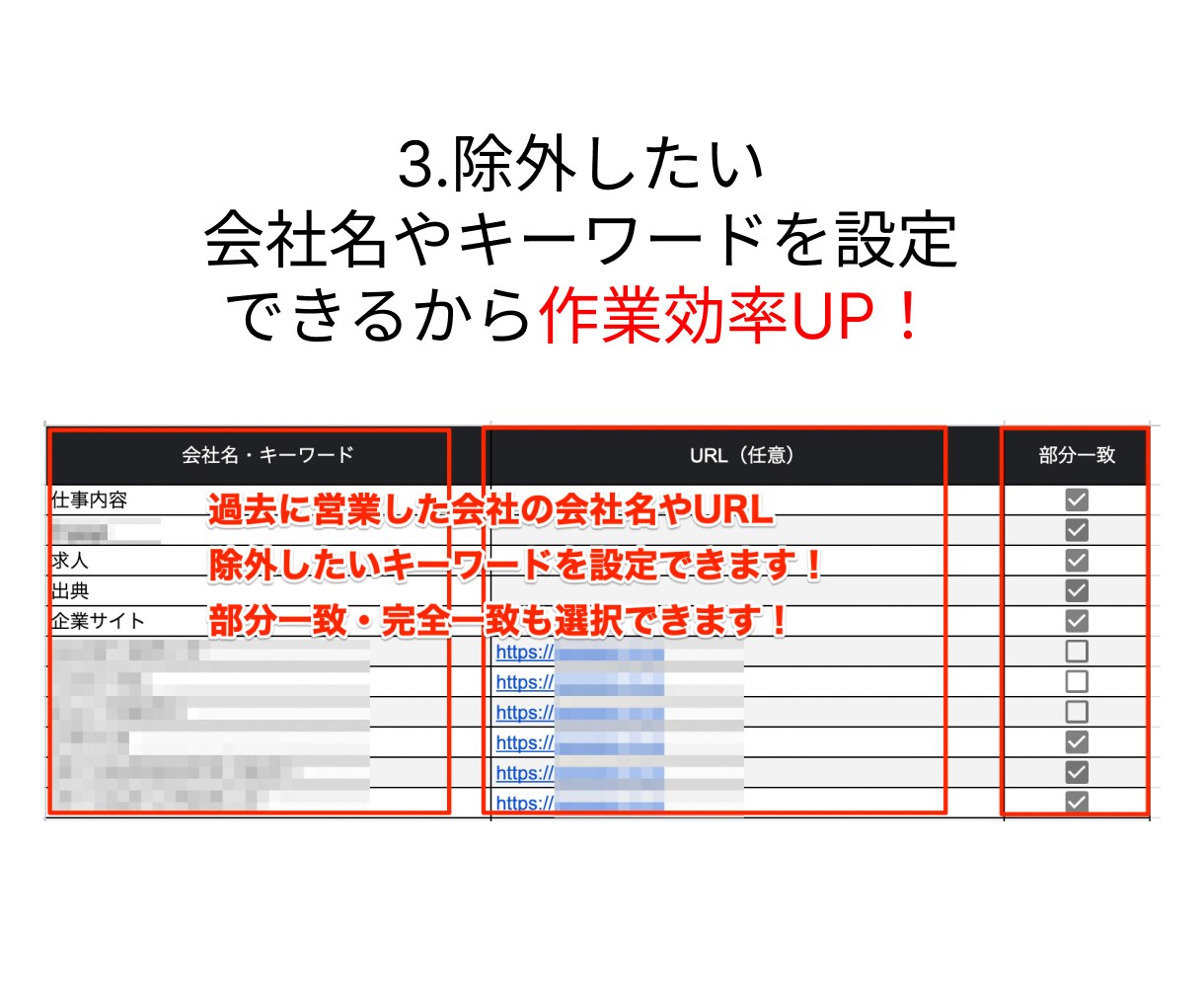 買切りツールで短時間で営業リストがザクザク取れます ライバルと差別化したリストで営業効率UP！ イメージ4