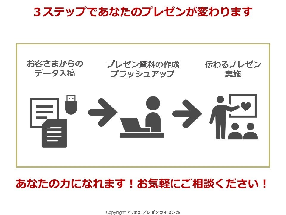 現役セミナー講師が『伝わる』パワポ作ります 印象アップはプレゼン資料から◎グラフ•表もばっちりサポート！ イメージ3