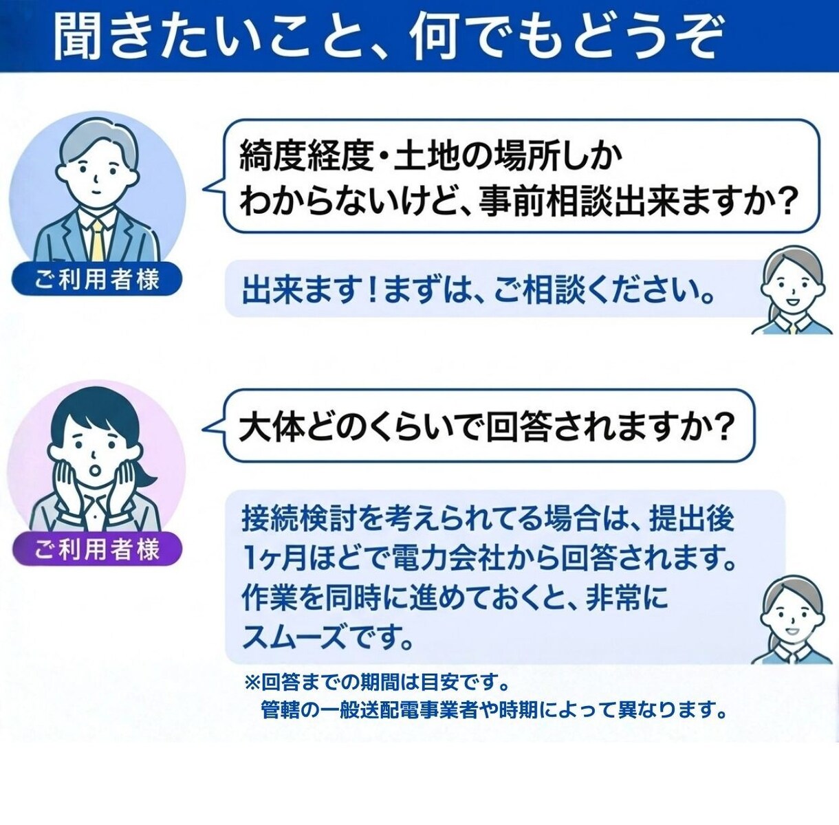 蓄電所・土地探し事前相談代行します 最適な土地とスムーズな接続へ。蓄電所の事前相談、すべてお任せ イメージ3