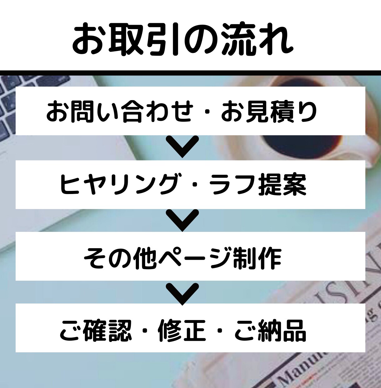 シンプルで見やすい1ページのみのHP制作します 予算をかけたくない方、新しく事業を始める方ぜびお任せ下さい イメージ7