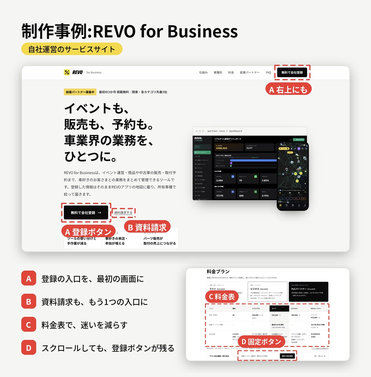 問い合わせにつながるLPを制作します 見た人が迷わず連絡できるサイトへ イメージ4
