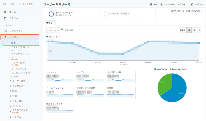Googleアナリティクスで分析+提案します ウェブ解析士、統計検定、GAIQの資格取得。 イメージ2