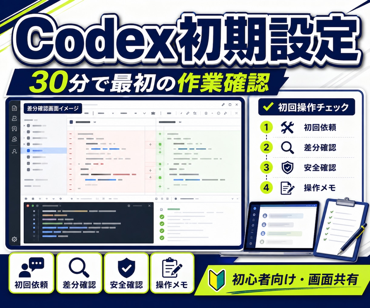 Codexの初期設定と最初の操作を支援します ChatGPTログインから最初の作業確認まで画面共有で伴走 イメージ1