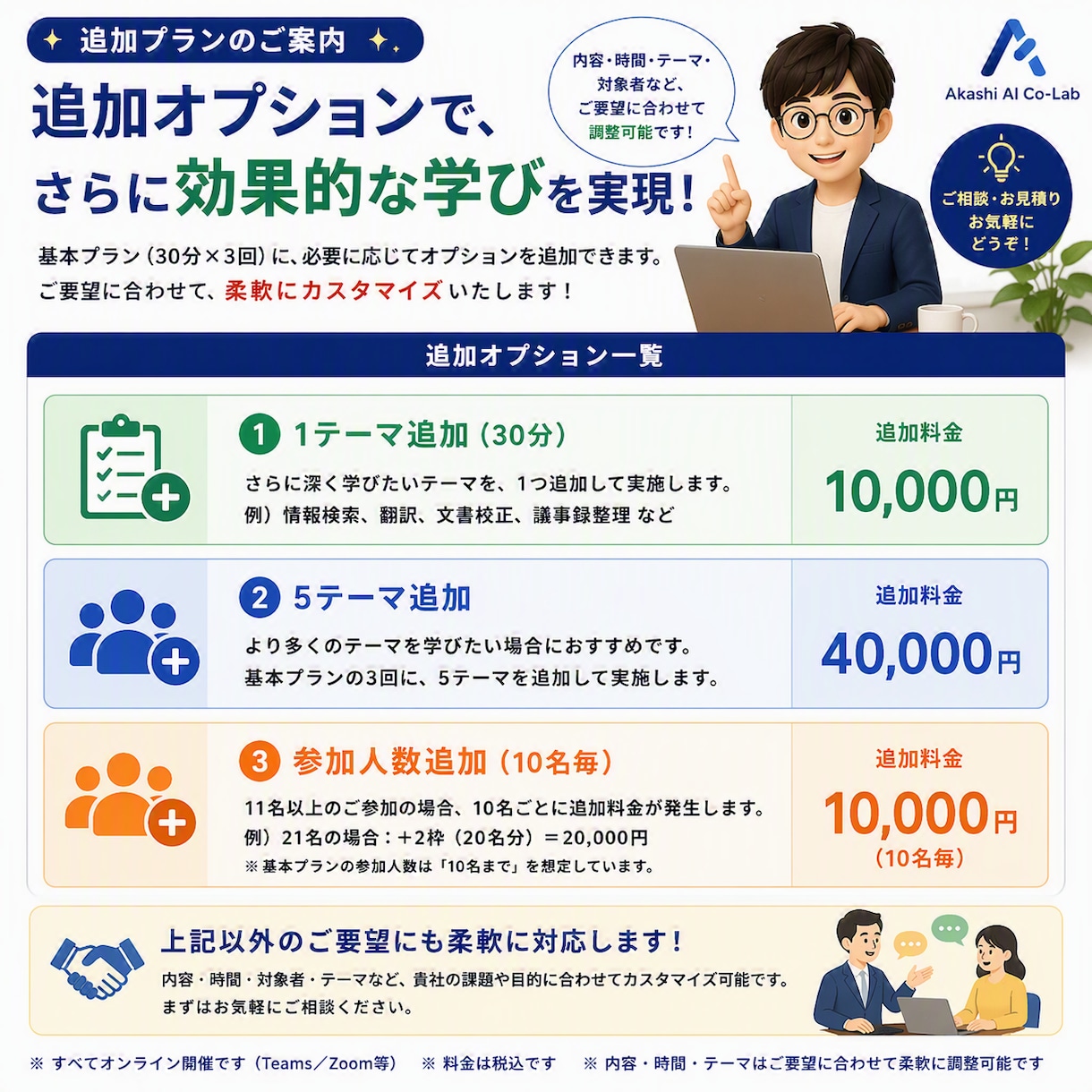 Copilot活用勉強会を実施します Copilotを活用したい企業様向けに勉強会を実施します。  イメージ2
