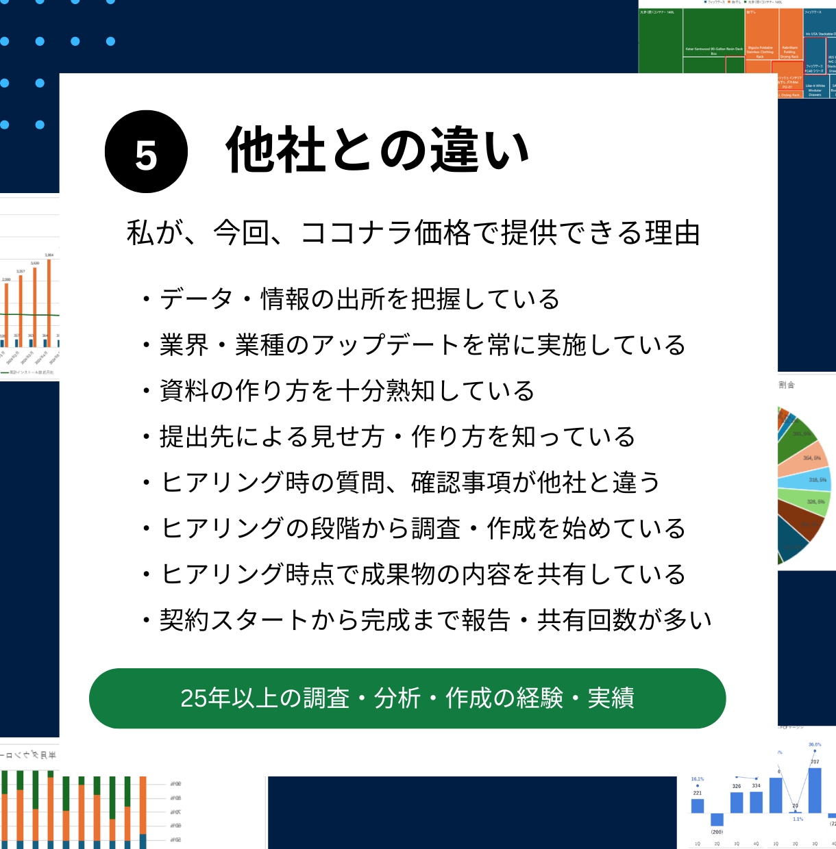 高品質！市場調査からビジネス分析＆資料作成します 元CFOが500社の経験を活かし、あなたのビジネス課題を解決 イメージ6