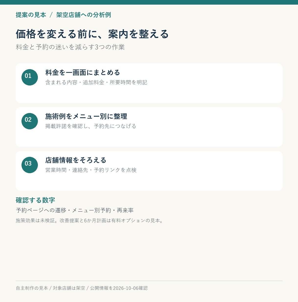 近隣5店の競合調査レポートを作成します 公開情報を比較し、自店の強みと現状を整理 イメージ4