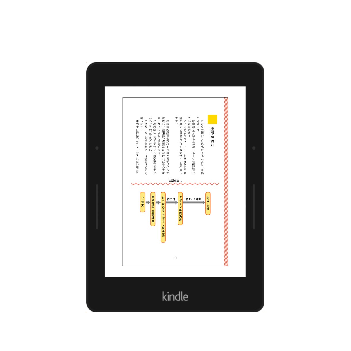 電子書籍の制作を代行いたします あなたの原稿を『書店に並んでいる本』のようにデザインします。 イメージ6