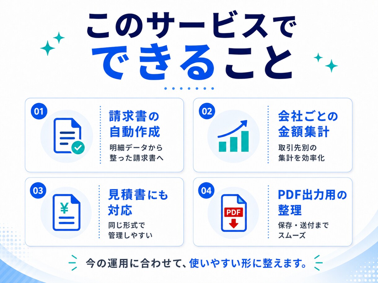 請求書・見積書まわりの自動化をします 小規模事業者の請求業務を実務目線で改善 イメージ3