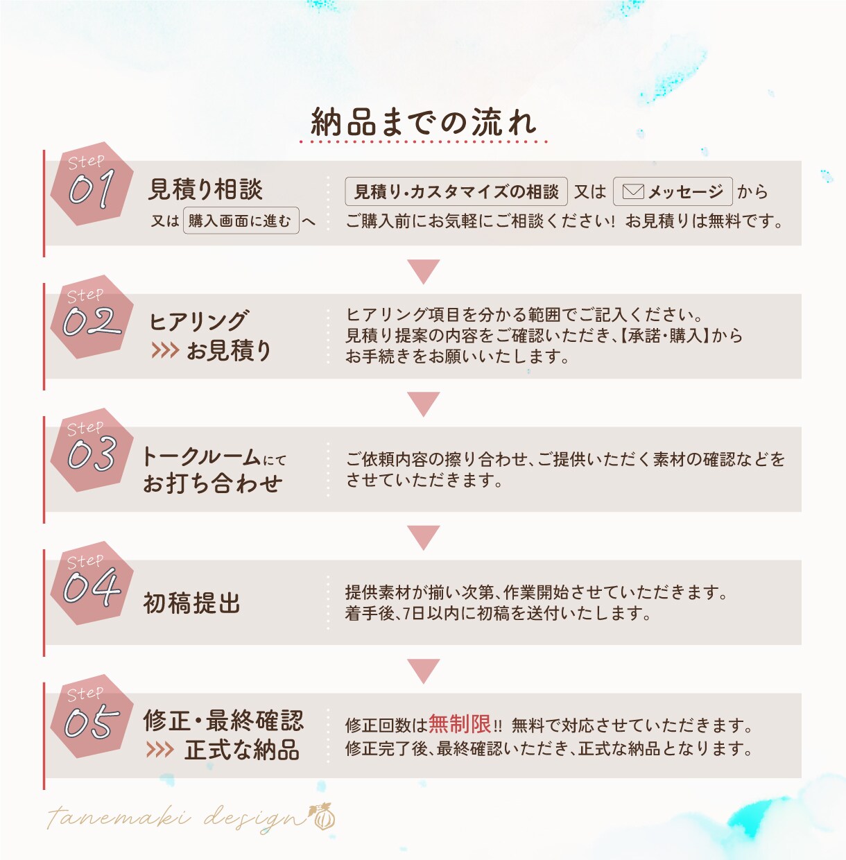 クリックしたくなるWEB画像制作します 魅力を最大限に引き出す！ バナー／サムネイル／SNS広告など イメージ10
