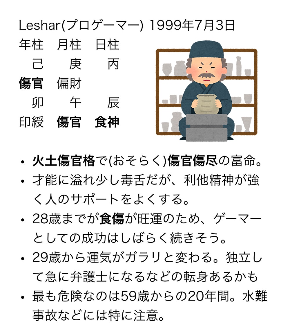 一問一答ですばやく占います Yes か No か、ハッキリした結果が出やすい占術です。 イメージ5