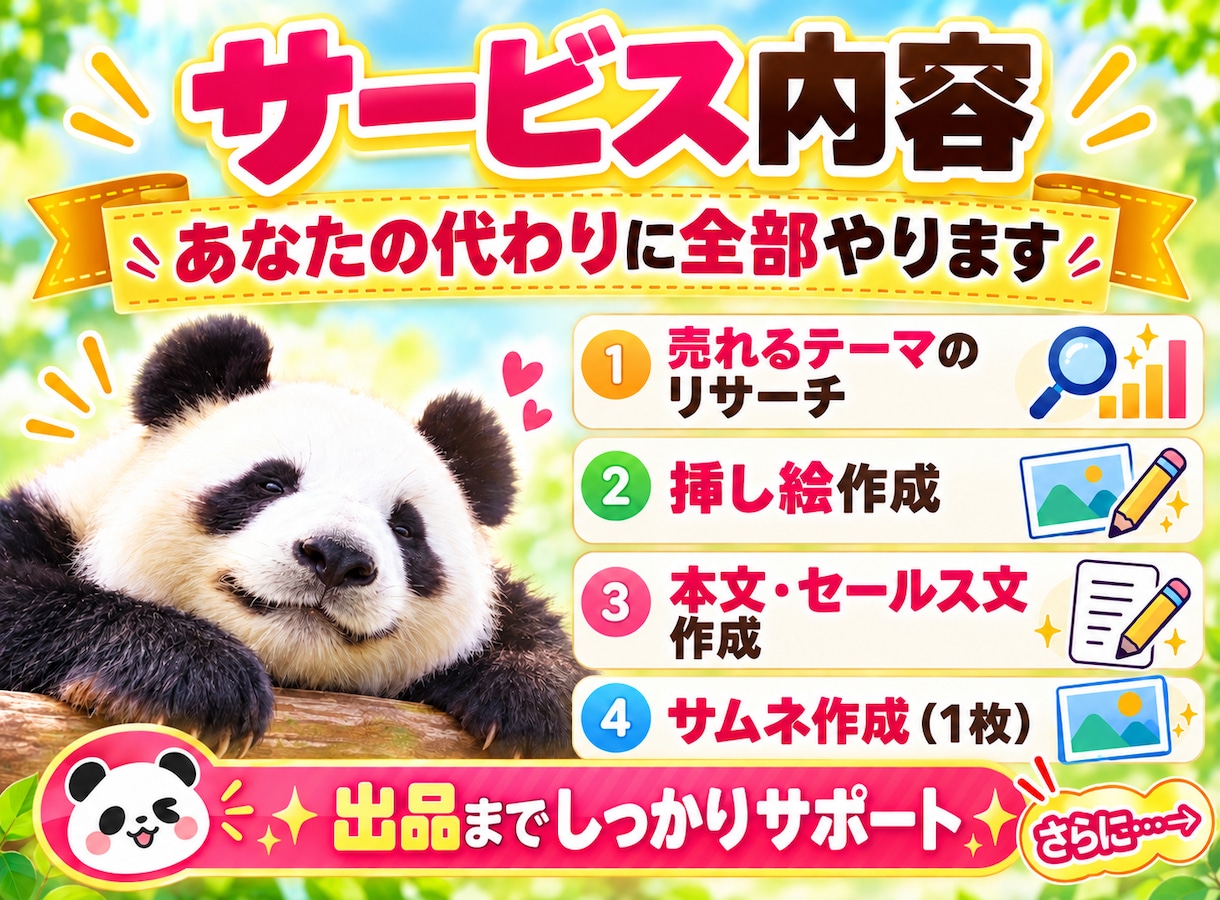 あなたに代わって売れるコンテンツを作成いたします あなたは出品するだけ！面倒な作業は全てお任せでOK！！ イメージ2