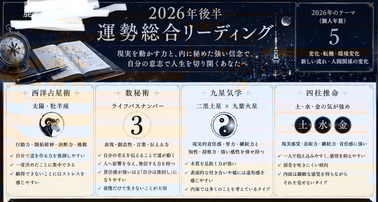 男性向け　2026年後半仕事・金運を総合鑑定します 2026年後半の指針を手に入れませんか？ イメージ1