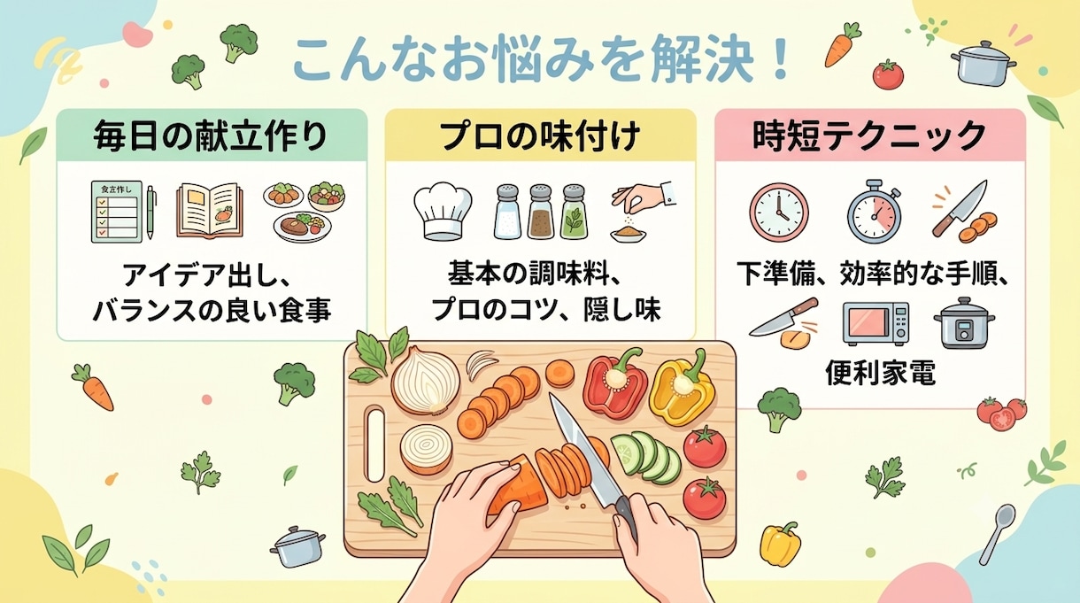家庭でも簡単に飲食店の味にする裏技教えます 現役料理人が家庭でも飲食店の味にする裏技、献立を教えます！ イメージ2
