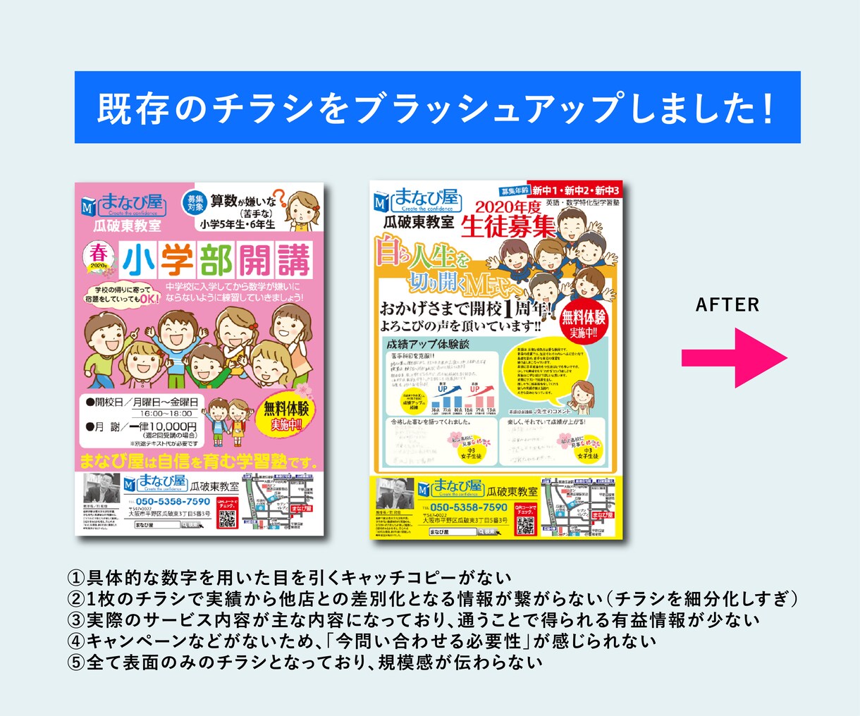 メンズ★ターゲットに合わせたチラシ作成します 男性向けのチラシを制作させていただきます！ イメージ5