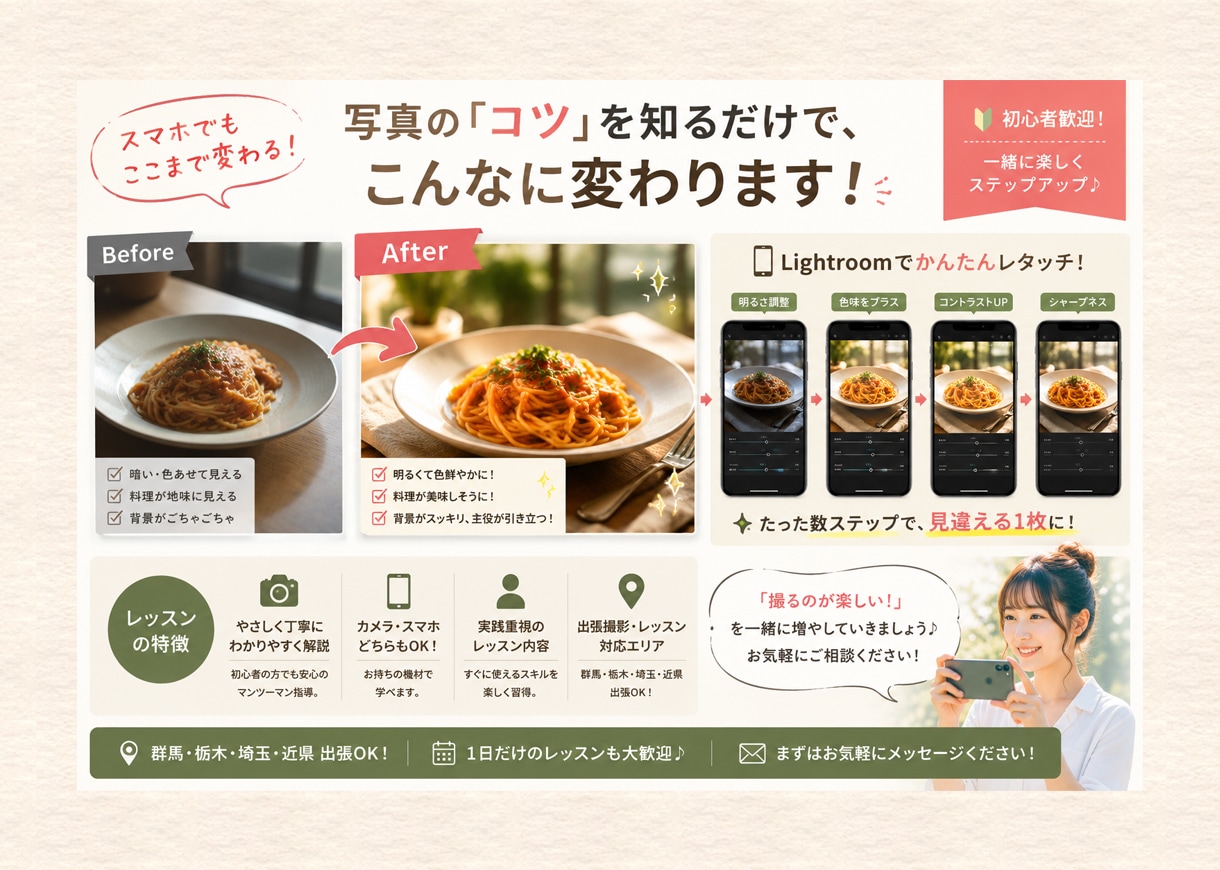 写真教室 初心者歓迎　写真レッスンいたします 写真教室 初心者の方〜マニア  プロの方もOK イメージ3