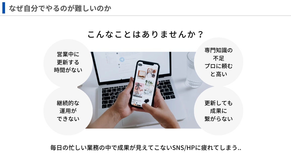 SNS・SEO・MEO・CRMいたします WEBマーケティング領域のコンサルティング イメージ2