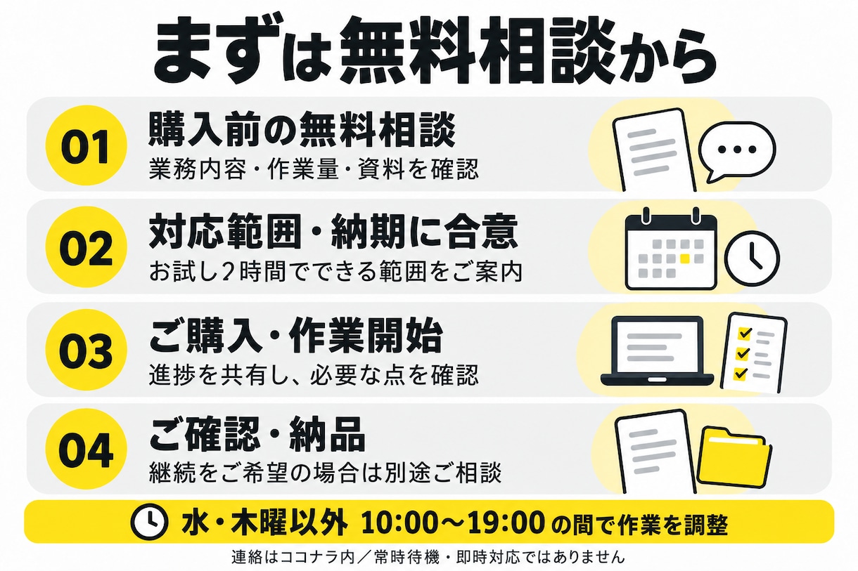 データ入力・集計などの事務作業を代行しますます 無料相談付き・初回2時間4500円でお試し イメージ4