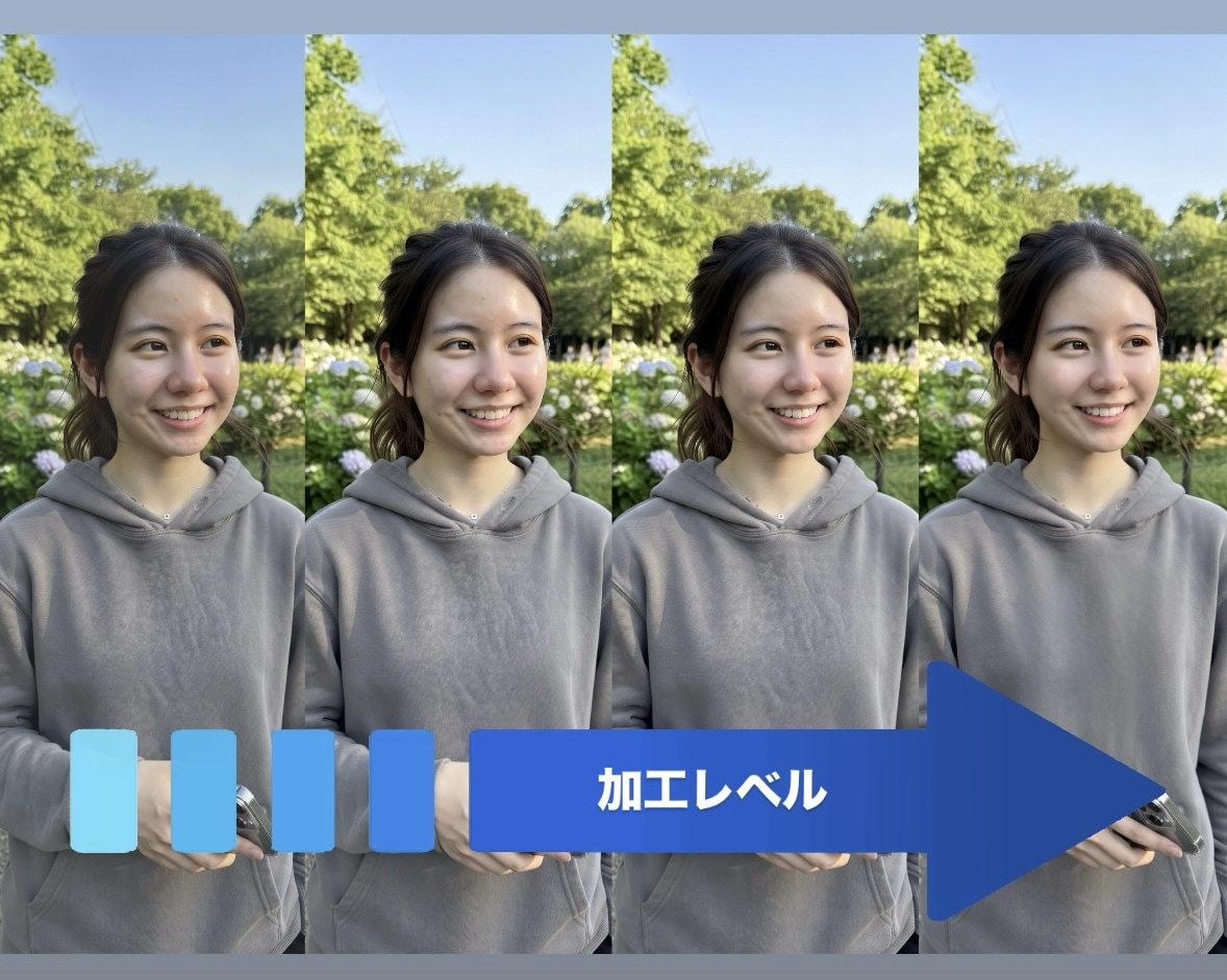 ナチュラル可愛い加工をお手頃価格でご提供します 日常のちょっとした写真を、SUKOSHI可愛く♡ イメージ2