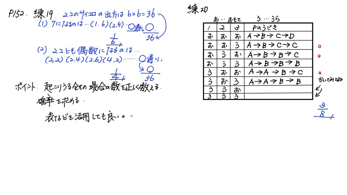 公立高受験　中学生オンラインサポートします 一人ひとりに合わせてサポートします。 イメージ3