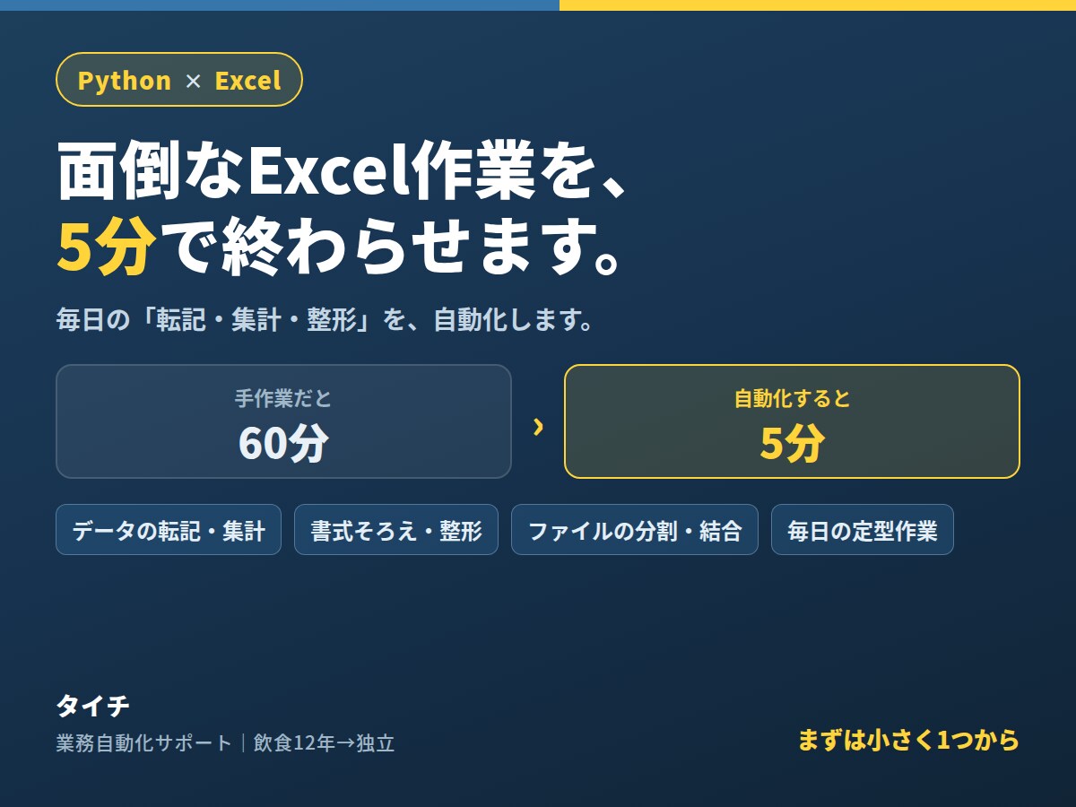 Pythonで面倒なExcel作業を自動化します 毎日の繰り返し作業を5分で終わらせませんか イメージ1