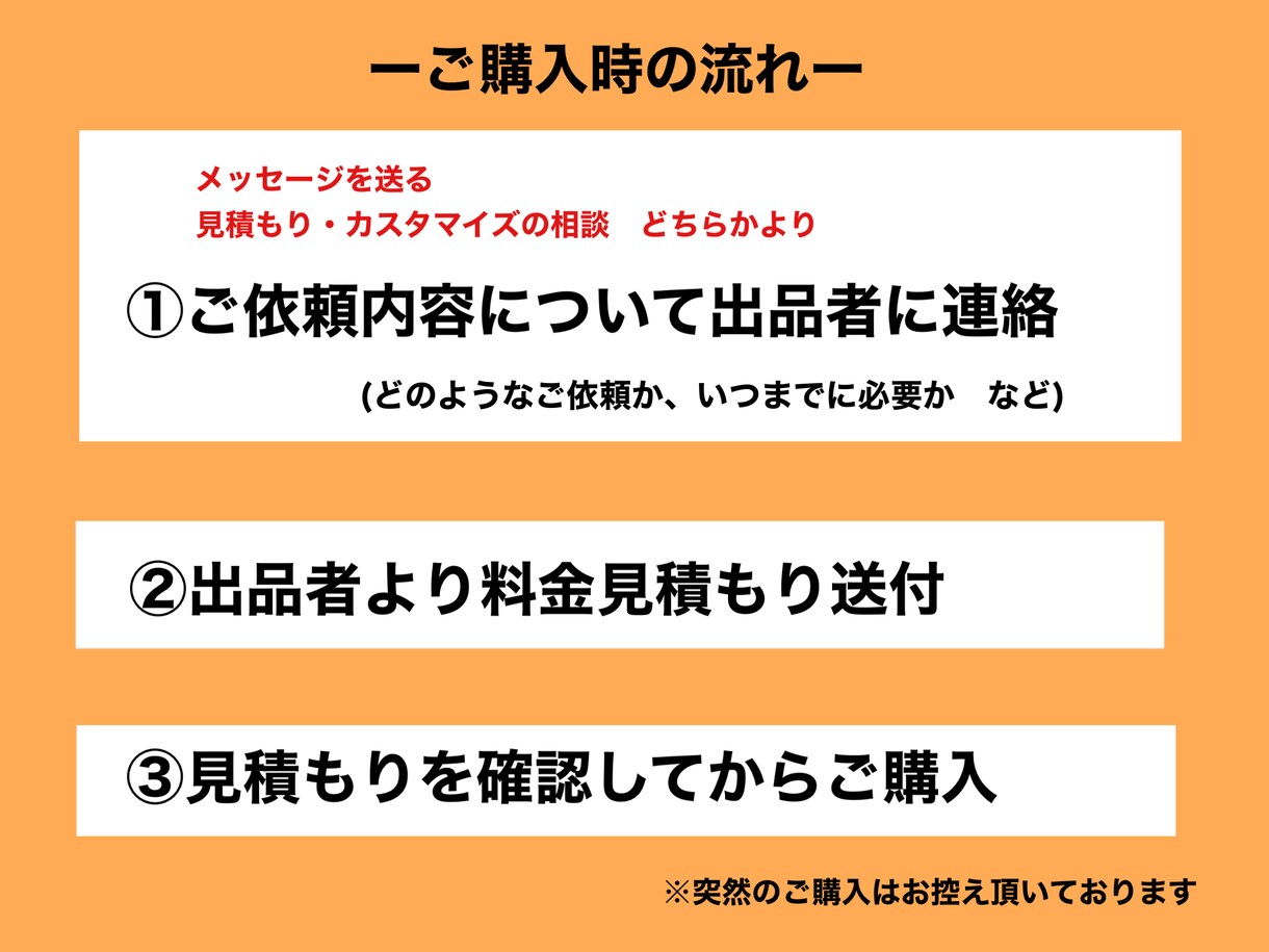各種文章(お礼・ご案内・志望動機など)作成します 【ココナラ最高評価 継続達成中!! 文書作成でお困りなら】 イメージ2