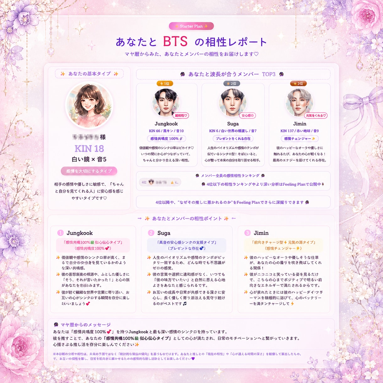 お試し♡BTS推し沼相性診断します Starter Plan｜推しにハマる沼の正体入口診断♡ イメージ2