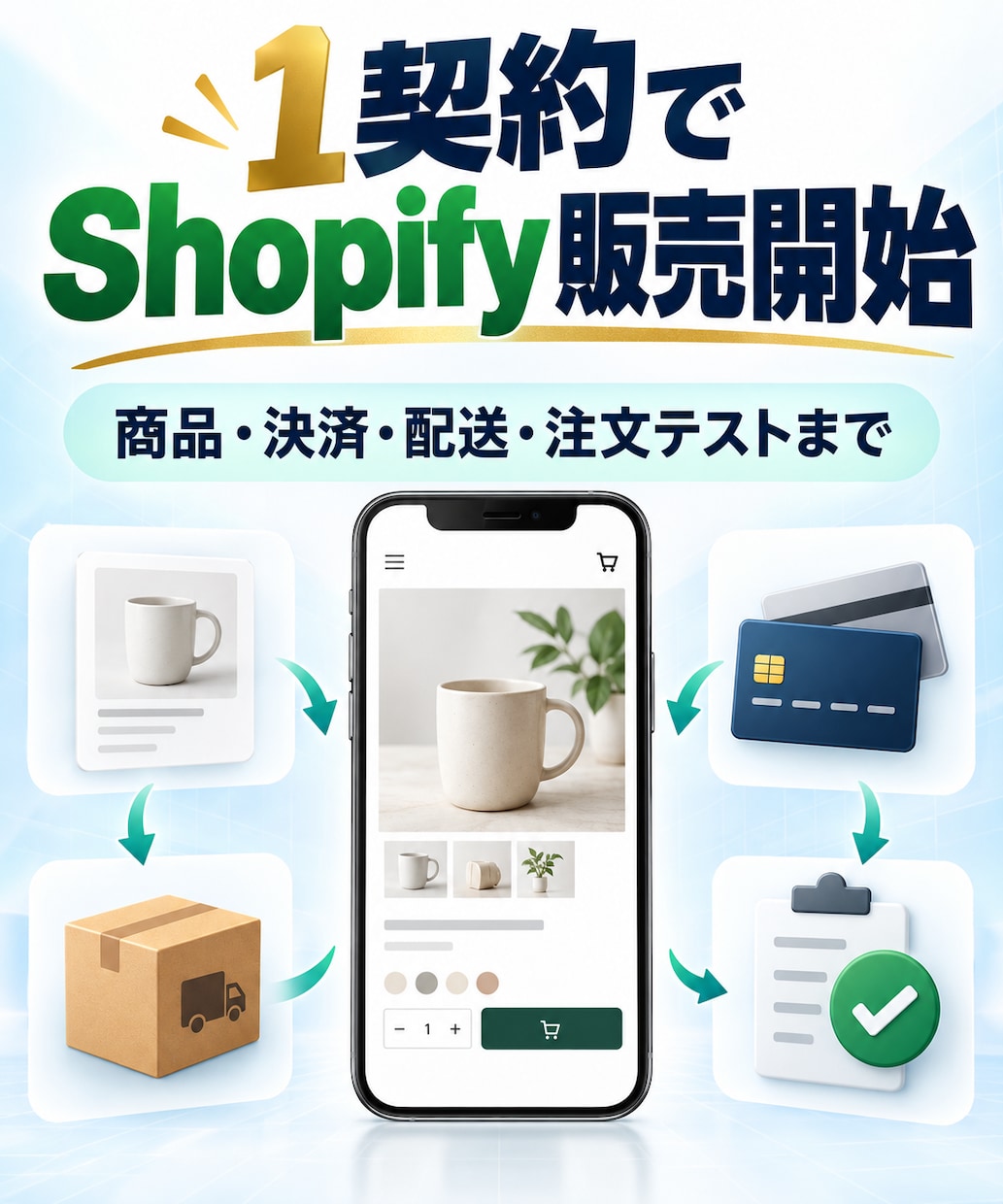 Shopifyショップを一括構築します 商品・決済・配送まで販売開始を一括支援 イメージ1