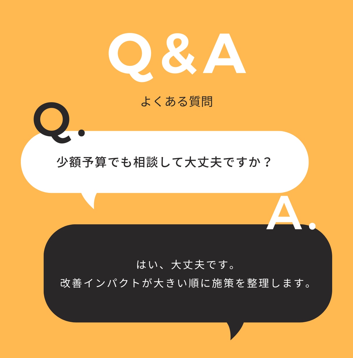 Googleリスティング広告の運用をサポートします 現役の広告運用者があなたのお悩みをマンツーマンでサポート！ イメージ10