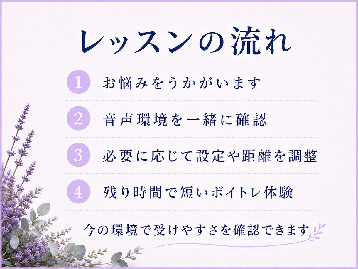 オンラインボイトレを音声設定からサポートします お手持ちの機材で環境を整え、実際にボイトレを行う体験レッスン イメージ4
