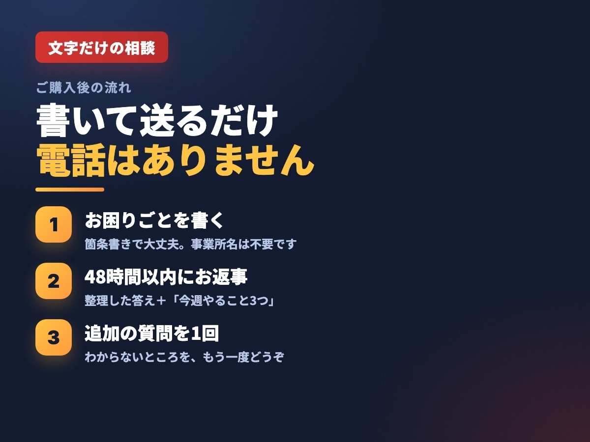 介護の研修・運営指導の準備を文字で相談に乗ります 現役主任ケアマネ｜研修・記録・運営指導の「まず何から」 イメージ2