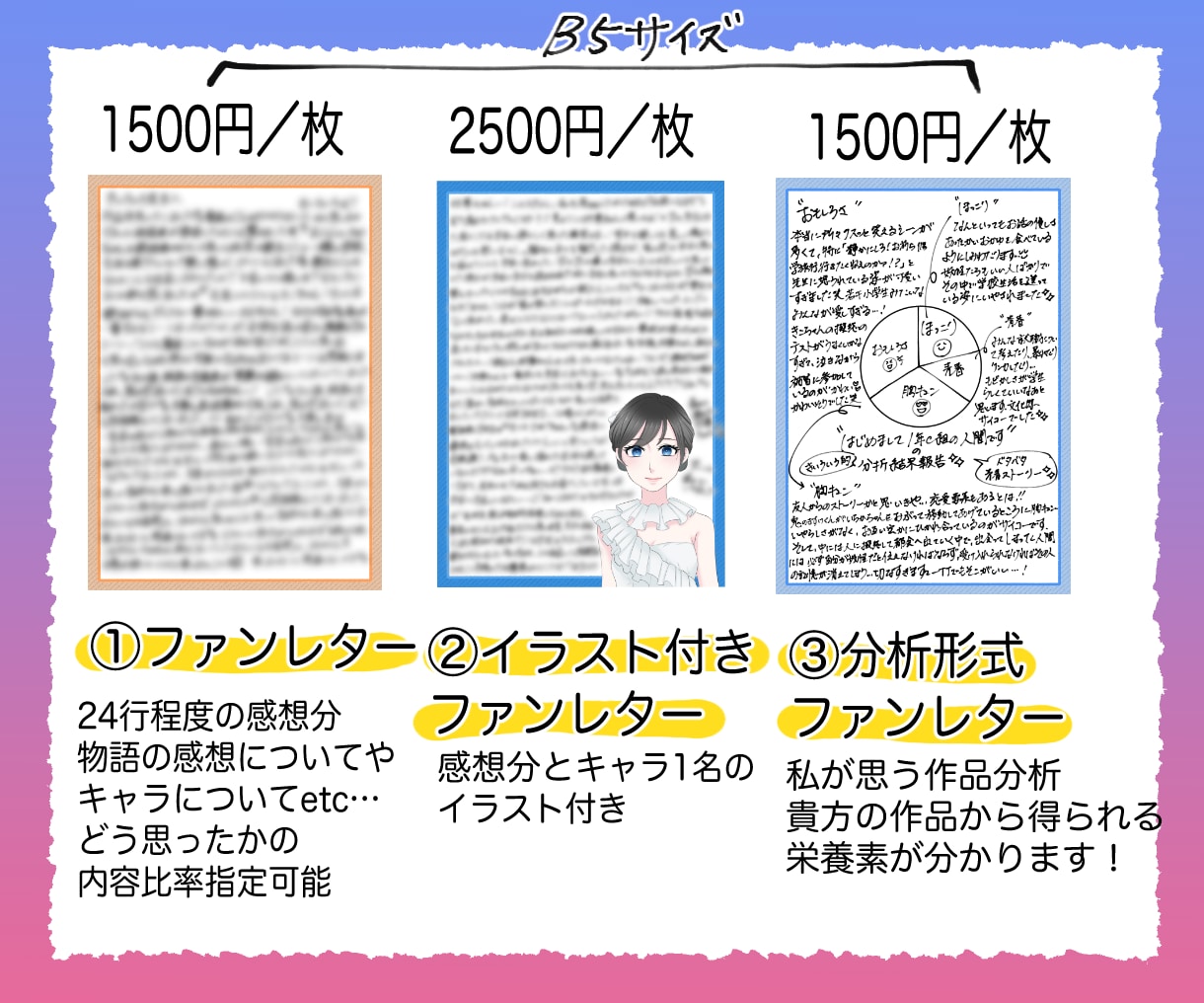 貴方の一次創作作品（小説等）のファンアート描きます 【2名様限定価格】web小説挿絵キャラ紹介、SNSの宣伝に♪ イメージ3