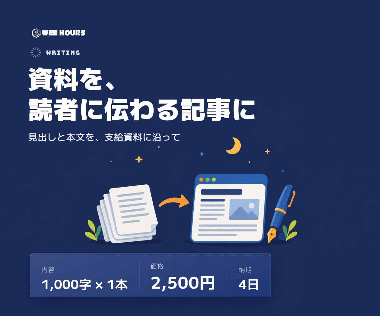 支給資料からブログ記事を1本書きます 資料の要点を、知りたい順に伝える イメージ1