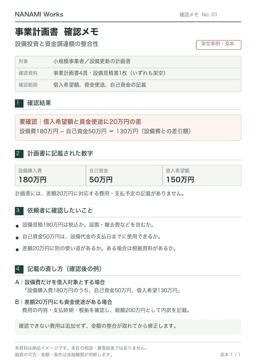 銀行融資用の事業計画書を点検します 数字の根拠と銀行に伝える順序を実務目線で整理 イメージ2