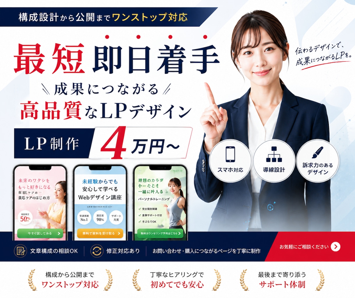手頃価格で高品質ランディングページを作成いたします 追加料金なし全込み・初稿は最短当日〜数日でご提示 イメージ1