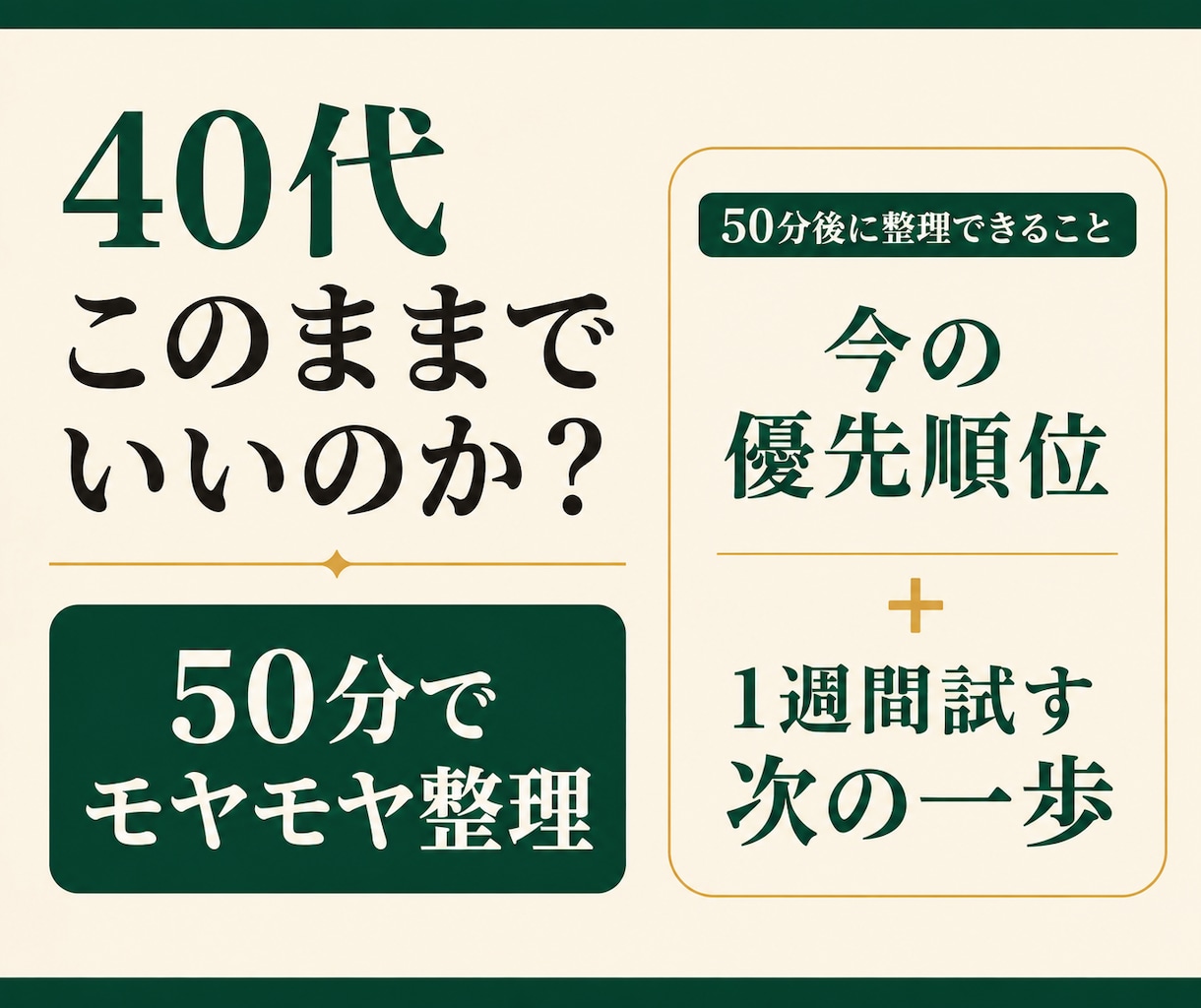 40代「このままでいいのか」を整理します 50分でモヤモヤをほどき、次の一歩を決めます イメージ1
