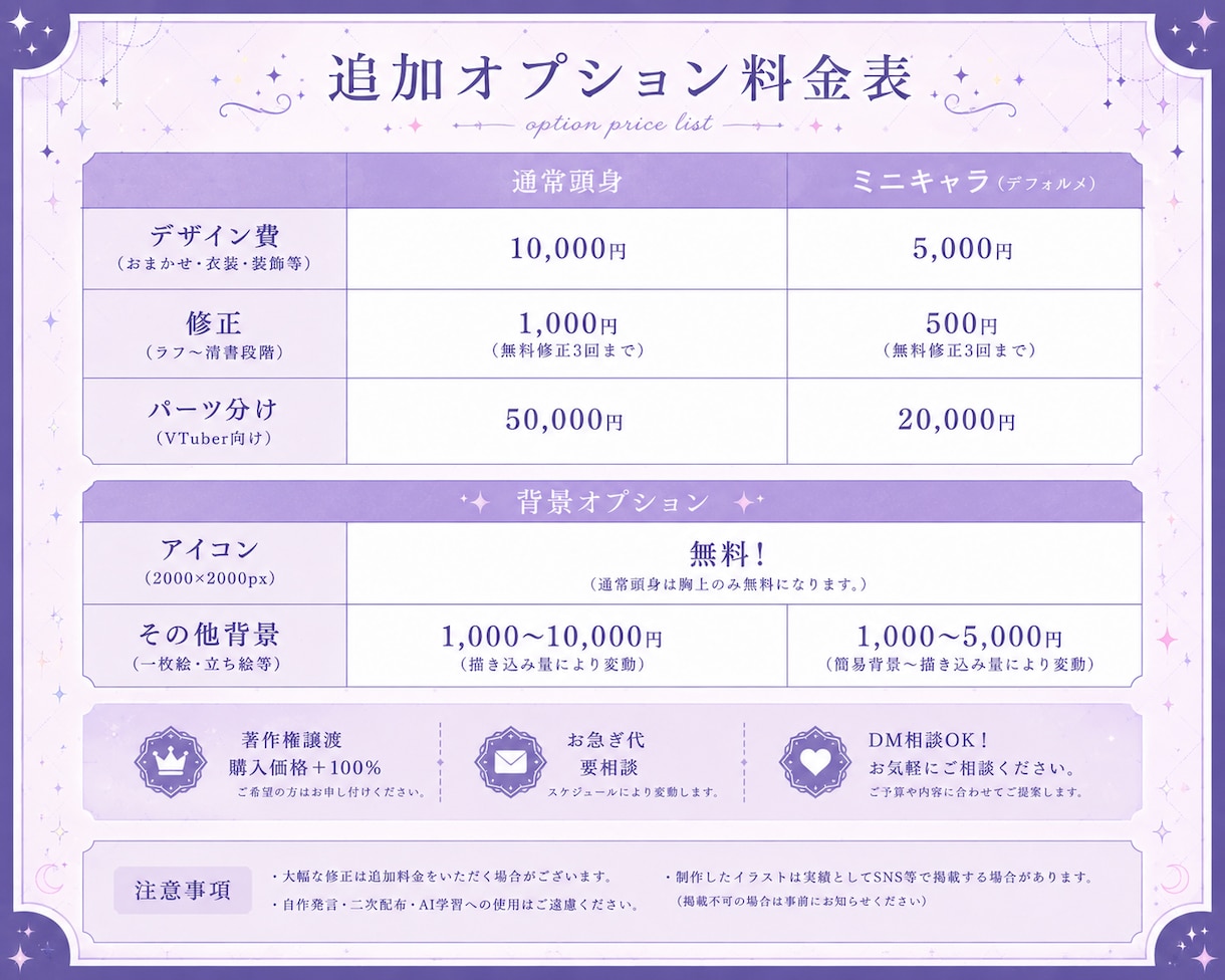 SNSやVtuberのイラスト描きます メロい、かわいい！を追求して描きます！ イメージ3