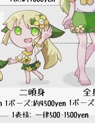 2頭身の全身立ち絵を描きます TRPGや解説動画にオススメ！ イメージ2