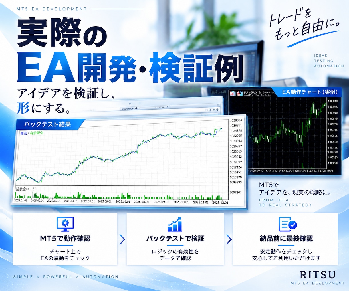FX歴14年のトレーダーがMT5のEAを開発します あなたのトレードロジックを自動売買EAとして形にします イメージ3