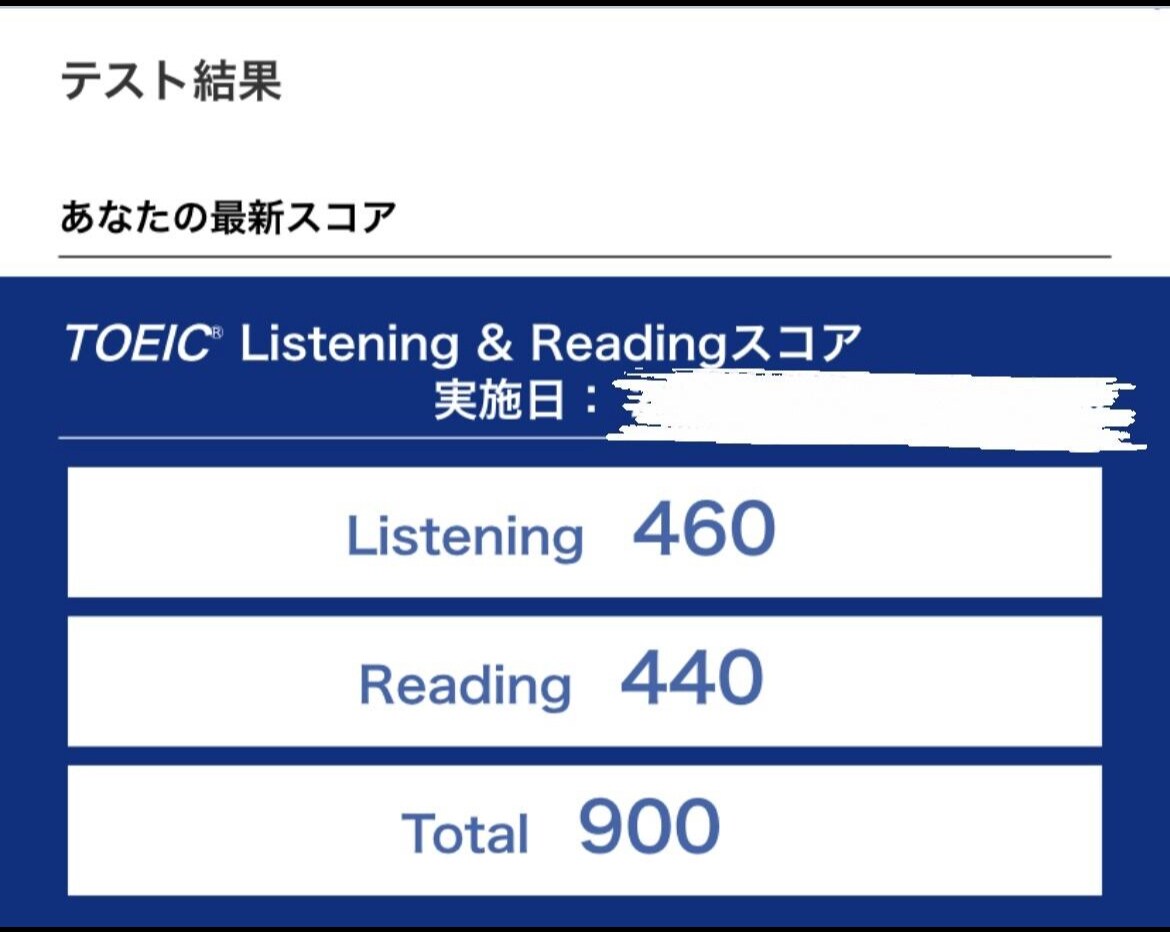 徹底対策！一緒にTOEIC700点以上を目指します 週1回レッスン＋週5進捗チェックで徹底的にスコアアップ！ イメージ1
