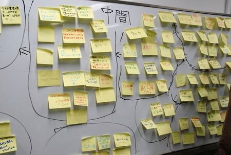 質の高いアイデア出します アイデア出しにお悩みの方へ。アイデアまとめ代行します！ イメージ1