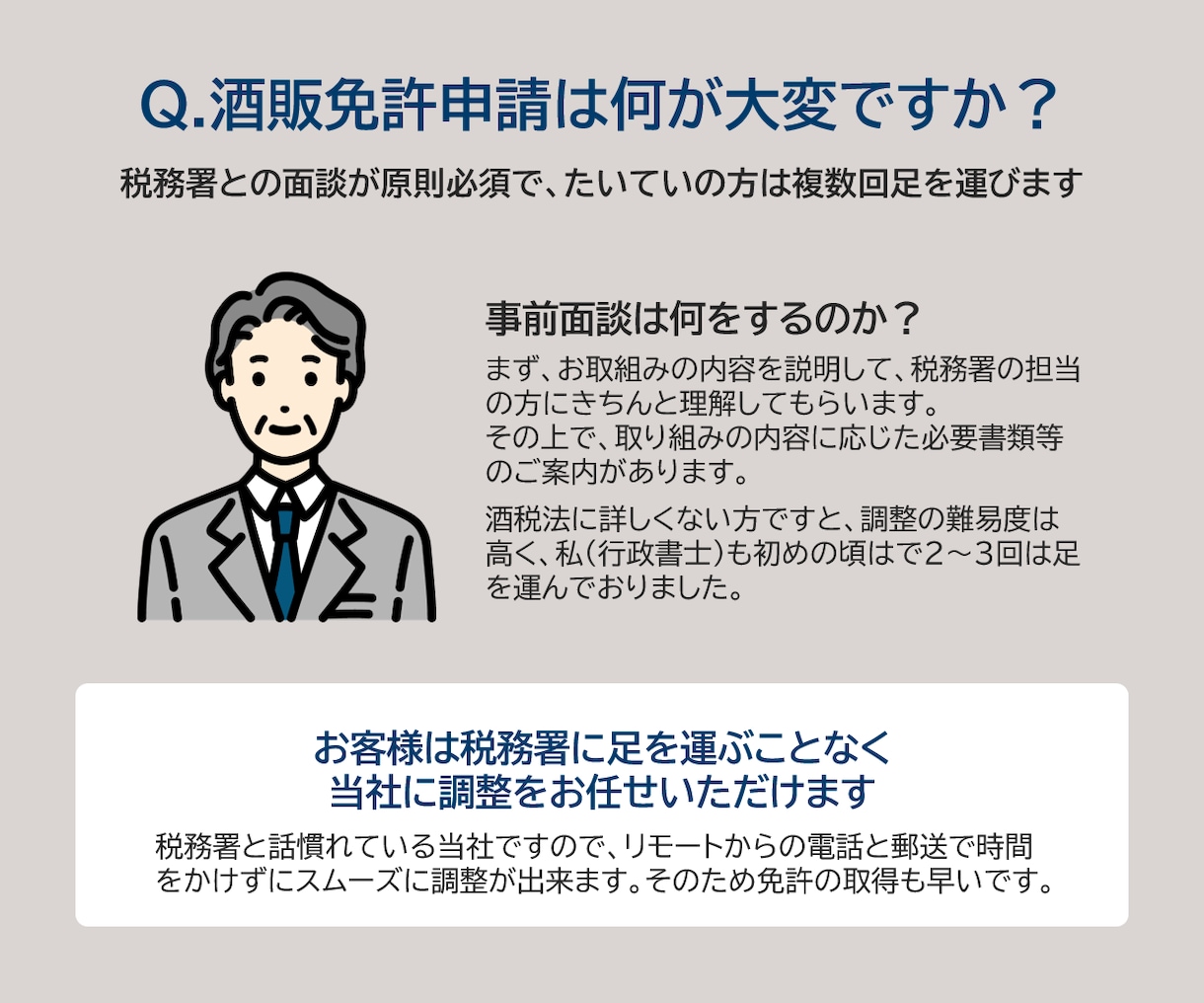 酒類販売業免許の申請を丸投げで代行します 最短１週間程度から申請可能です イメージ2