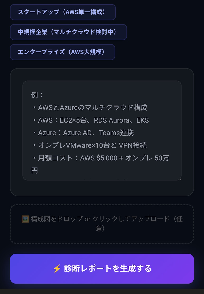 クラウド構成をプロが診断・改善提案します AWS認定×PMO経験者がコスト・セキュリティを一気に整理 イメージ4