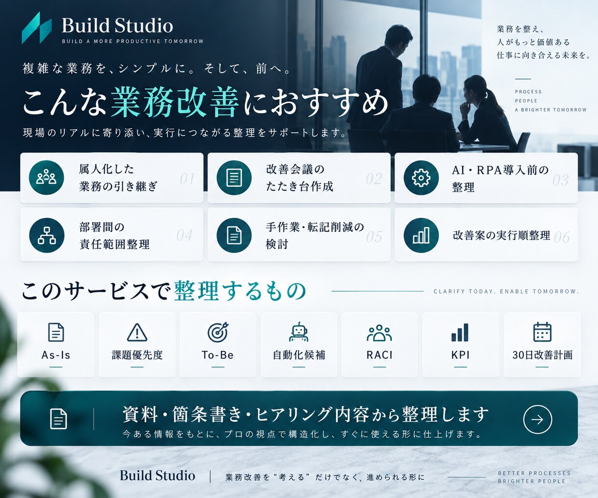 業務をAs-IsからTo-Beまで改善設計します フロー図・課題優先度・RACI・KPI・30日計画まで イメージ4