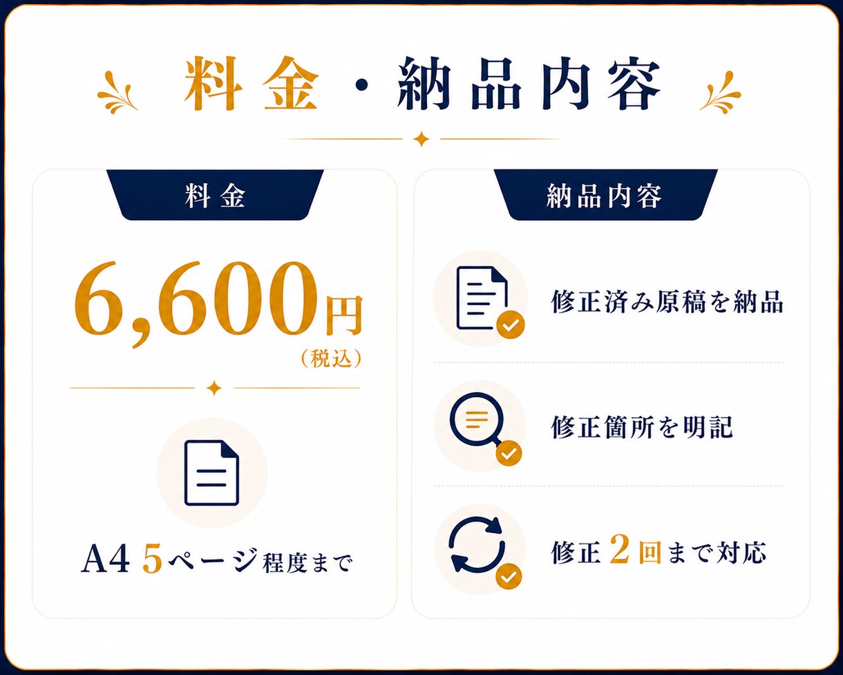 司会原稿をプロ目線でチェック・修正します 伝わる・話しやすい原稿へブラッシュアップ イメージ4