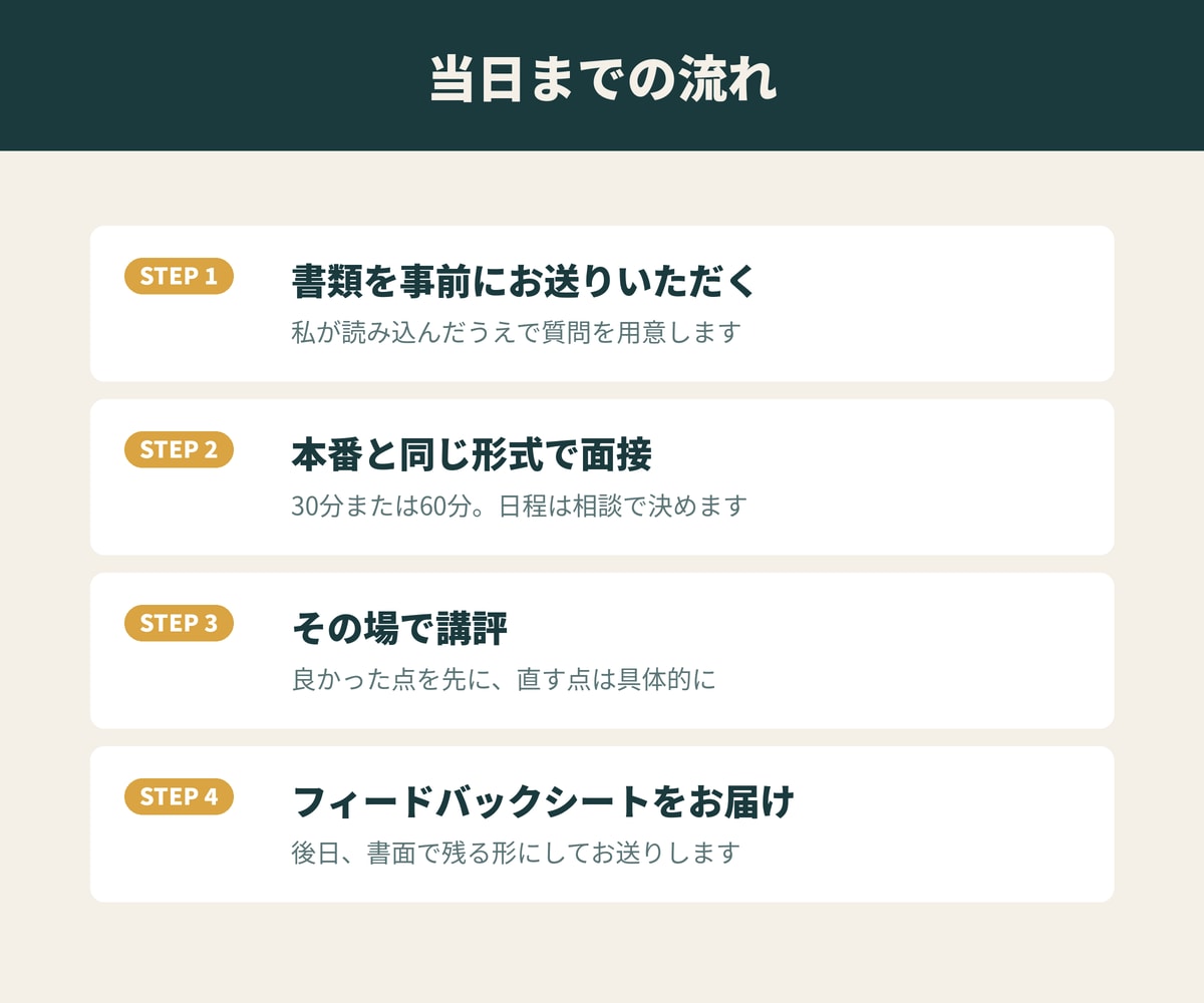 総合型選抜の模擬面接をオンラインで行います 一度でも本番の形でやっておくと、当日の緊張がまるで違います。 イメージ2