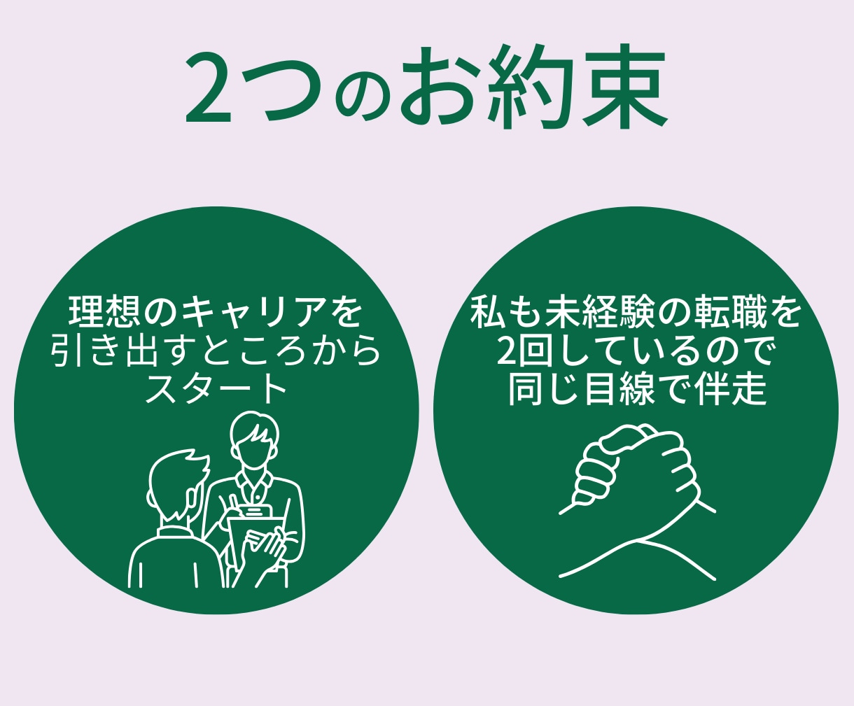 公務員のあなた。未経験の転職を内定まで支援します ✨元公務員×転職経験者だからこそ、あなたに寄り添えます✨ イメージ2